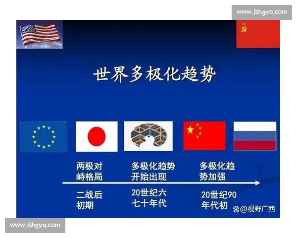 从贸易科技到秩序博弈的美国对抗全世界新格局深度解析与未来走向