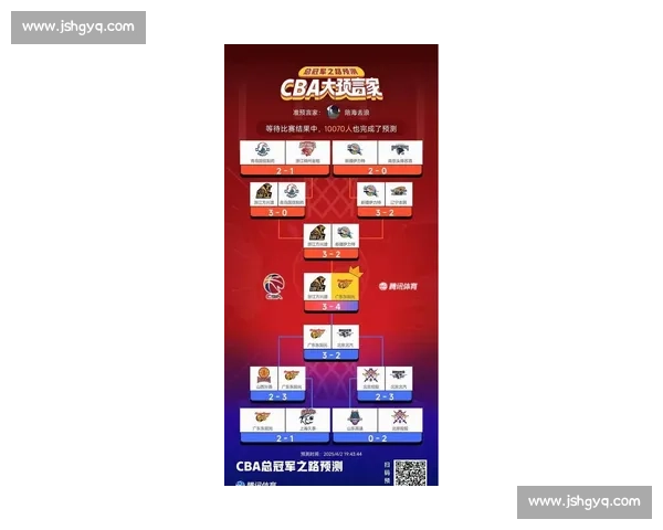 勇士马刺强强对话揭示西部格局新走向与战术博弈赛场风云与明星表现全解析